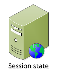 sessionState